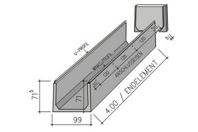 Eléments de caniveaux type 81